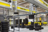 Cimcorp