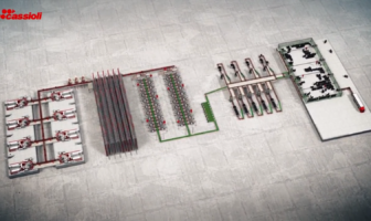 Fully automated handling and storage