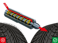 Gottschol Alcuilux CZ