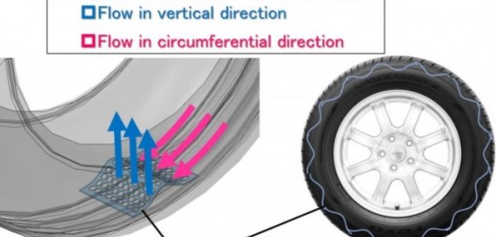 Toyo develops technology that reduces tire cavity noise