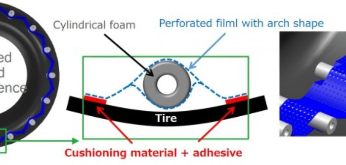 Toyo develops technology that reduces tire cavity noise