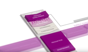 Evonik Industries presents its vision for the factory of the future