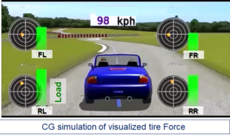 Toyo Tire develops sensing technology concept Toyo Tire develops sensing technology concept
