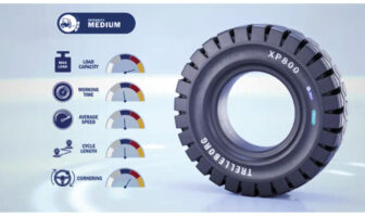 Trelleborg releases XP800 for material-handling market