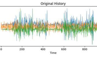 Endurica adds automated block cycle generation to fatigue solver