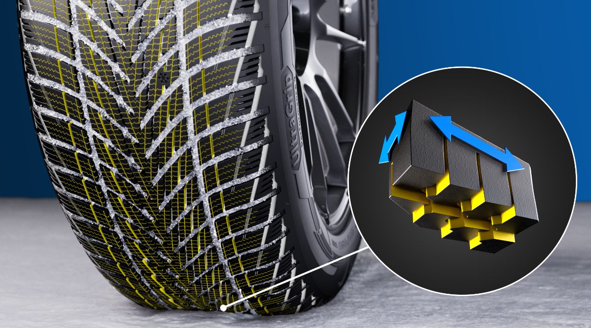 UltraGrip Technology details reveals Performance Tire of Goodyear | International 3