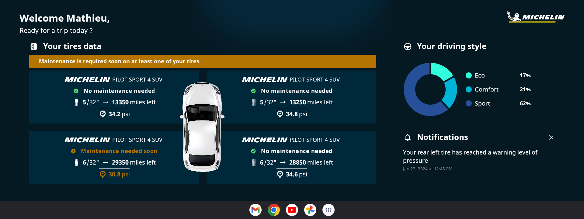Conference interview: Michelin's algorithms for tire predictive ...