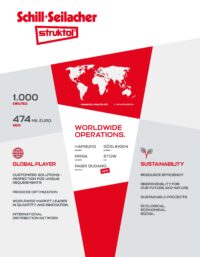Schill+Seilacher “Struktol” GmbH Schill+Seilacher “Struktol” GmbH