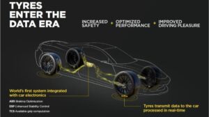 Aston Martin to integrate Pirelli Cyber Tyre tech in future vehicles