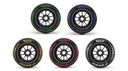 Pirellis-F1-tires