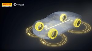 Illustration of the outline of a vehicle against a black background, with sensors in the tires shown in 'Pirelli' yellow.